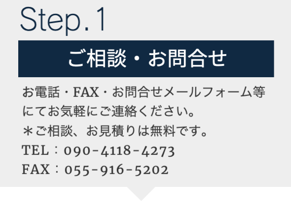 塚本不動産鑑定事務所・ご利用の流れ